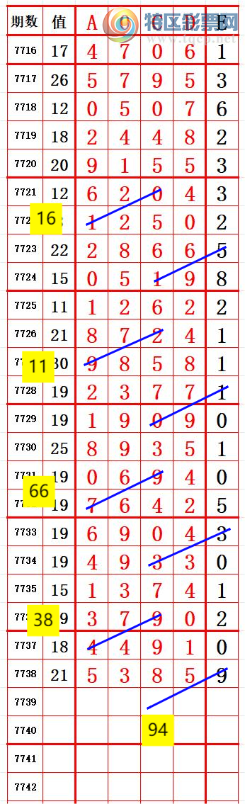 [������] 26262�ڣ�С�����롾ͼ�桿432 / ����:����666 / ����ID:1338359