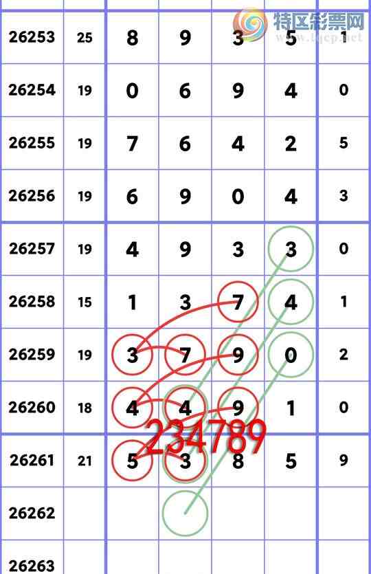 [������] 26262�ڣ�[�׷�]ʮλ:����ʮλ 1����OK���вŽ�OK.��ͼ�桿86 / ����:�׷� / ����ID:1338297