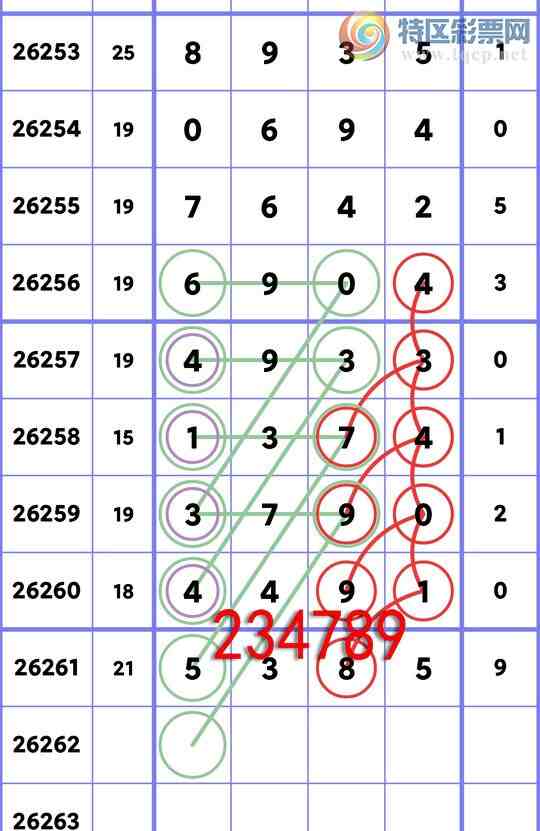 [������] 26262�ڣ�֥��7X6X6X3=756����5385����ͼ�桿586 / ����:Ԫ��� / ����ID:1338283