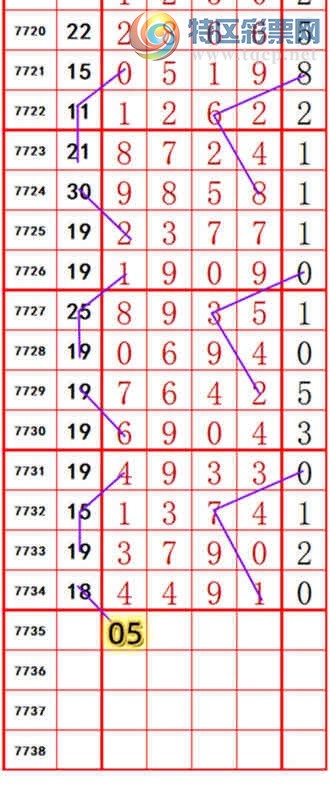 [������] 26262�ڣ������壬Ư��β��498����463�ڣ���ͼ�桿928 / ����:������ / ����ID:1338219