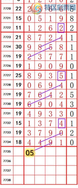[������] 26262�ڣ������壬Ư��β��498����463�ڣ���ͼ�桿793 / ����:������ / ����ID:1338219