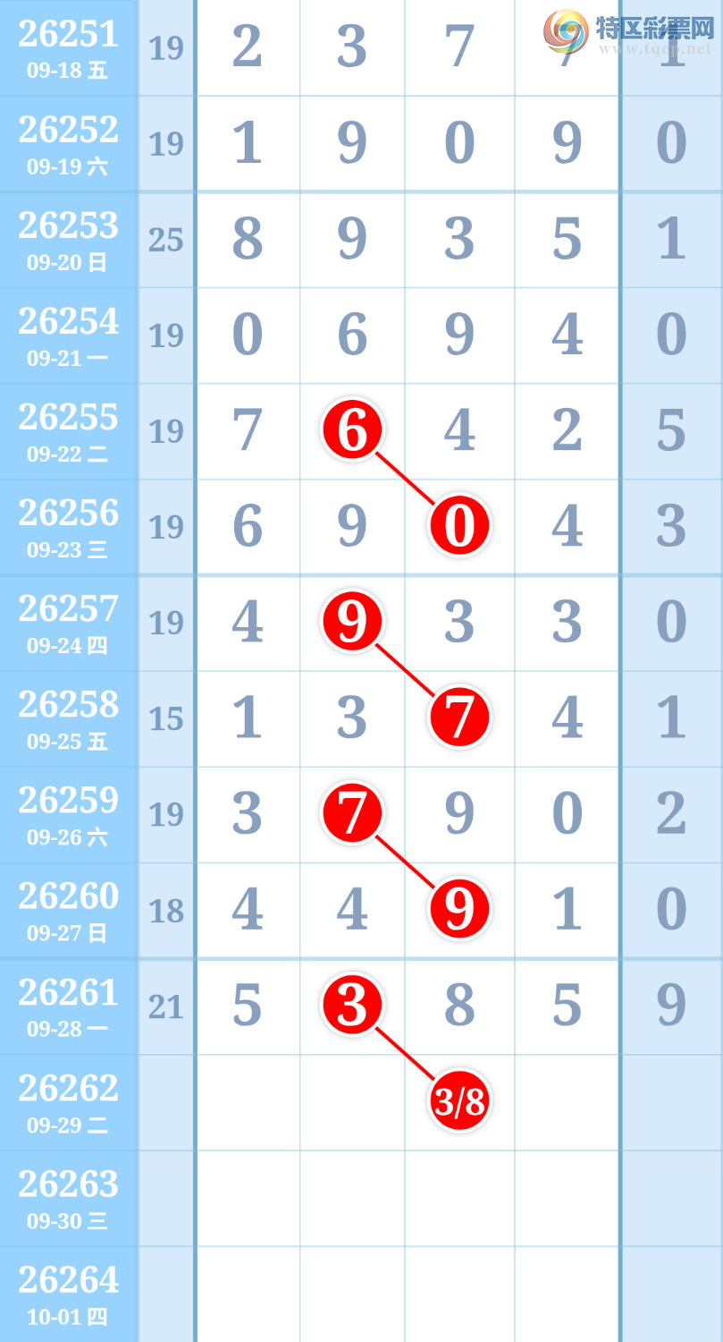 [������] 26262�ڣ������ũ���ڵ��а�λ3����λ5651 / ����:�����ũ / ����ID:1338197