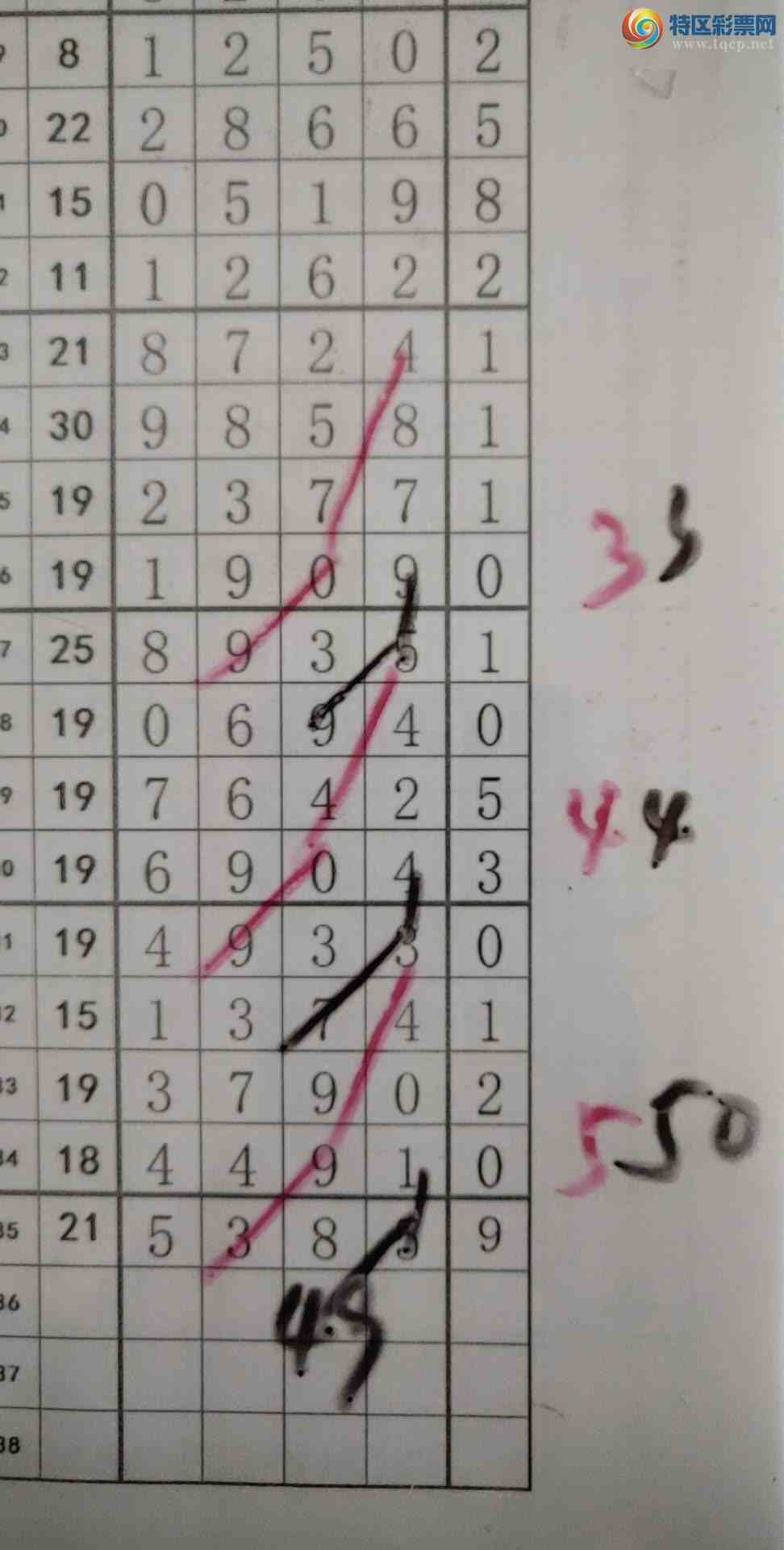 [������] 26262�ڣ��Ƽ�ʮλ��ͼ�桿7 / ����:����ʱ��hn / ����ID:1338700