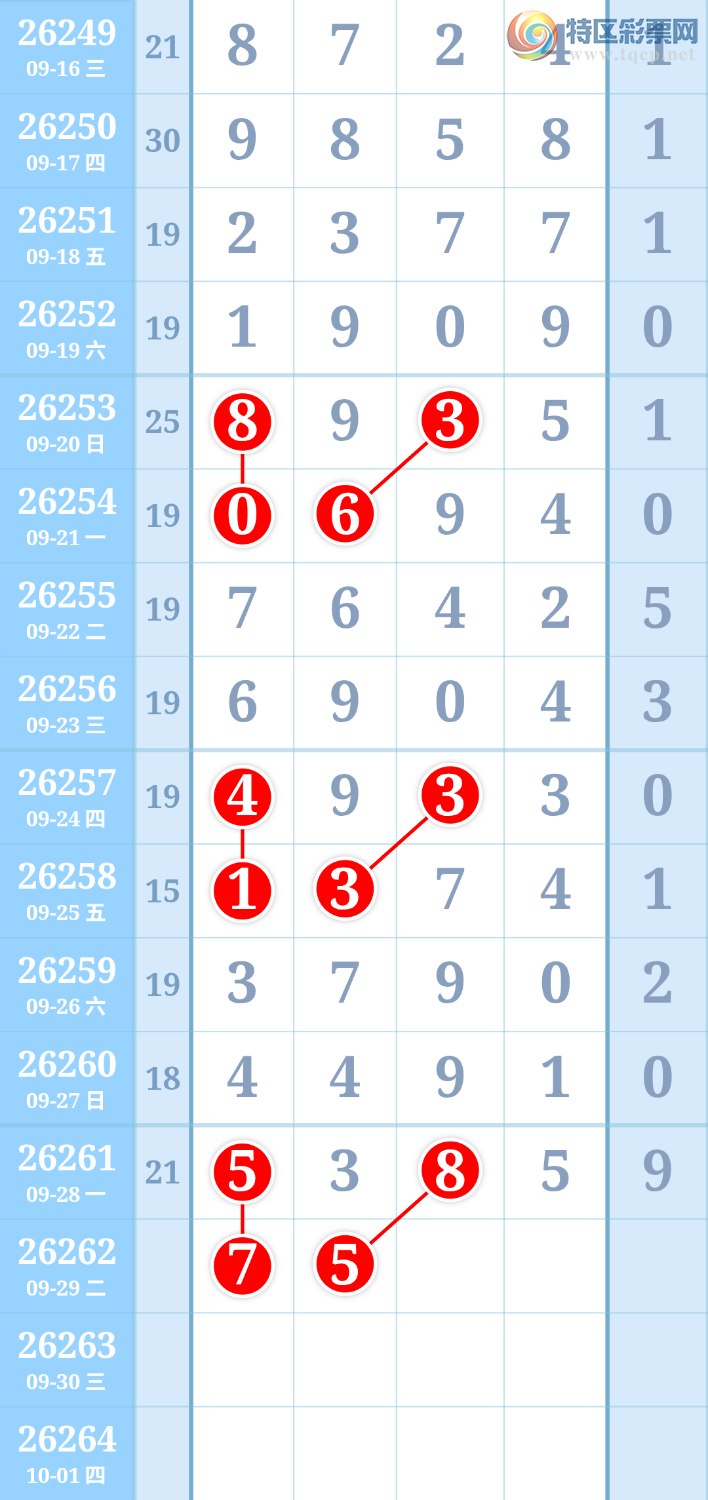 [������] 26262�ڣ������ũ���ڵ��а�λ3����λ5880 / ����:�����ũ / ����ID:1338197