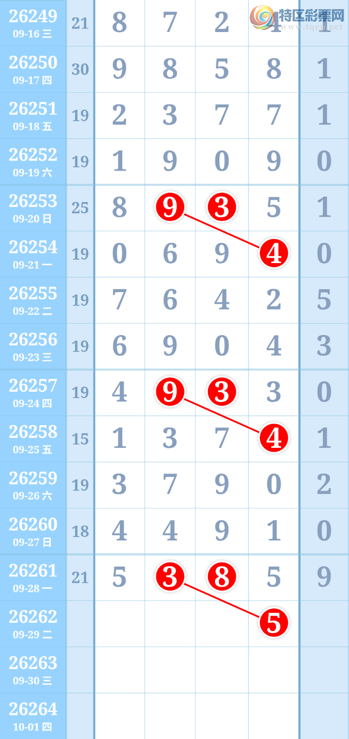 [������] 26262�ڣ������ũ���ڵ��а�λ3����λ5963 / ����:�����ũ / ����ID:1338197