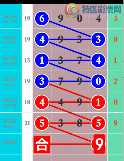 [������] 26262�ڣ��෢�������ɲο���ͼ�桿113 / ����:�ص�ͷ / ����ID:1338715