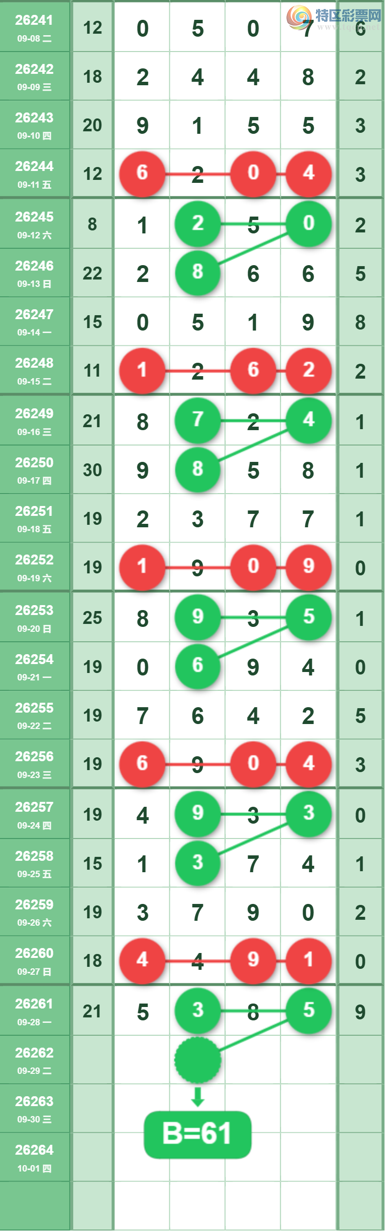 [������] 26262�ڣ������η���ù����Ƽ���ͼ�桿795 / ����:�����η��� / ����ID:1338759
