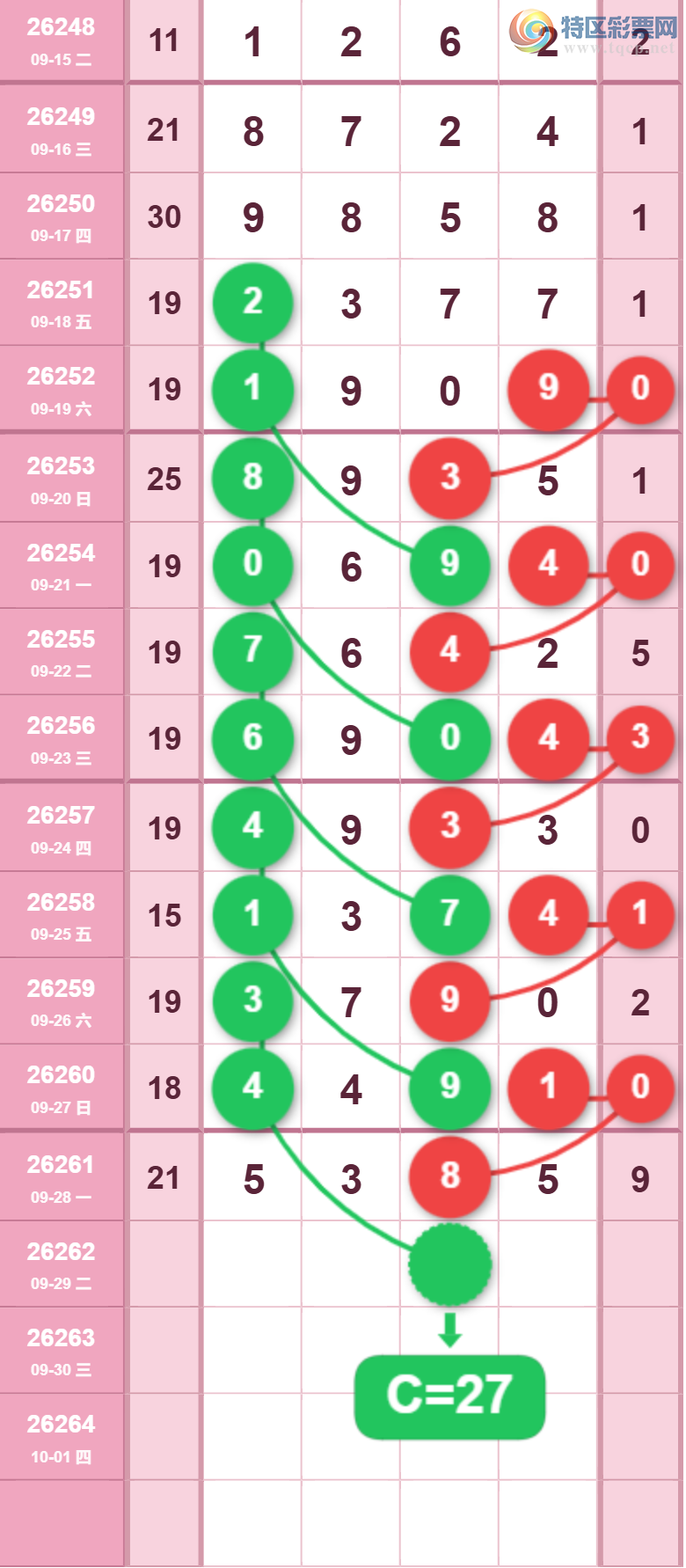 [������] 26262�ڣ��ù���ֵ�òο�.��ͼ�桿260 / ����:�ʺ��澭 / ����ID:1338760