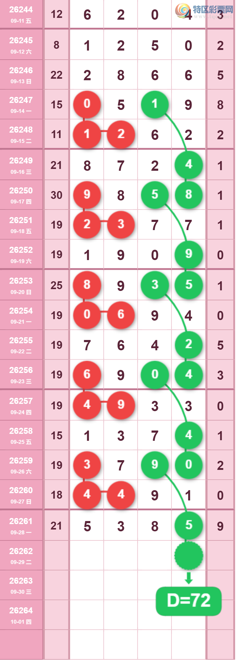 [������] 26262�ڣ��ù���ֵ�òο�.��ͼ�桿36 / ����:�ʺ��澭 / ����ID:1338760