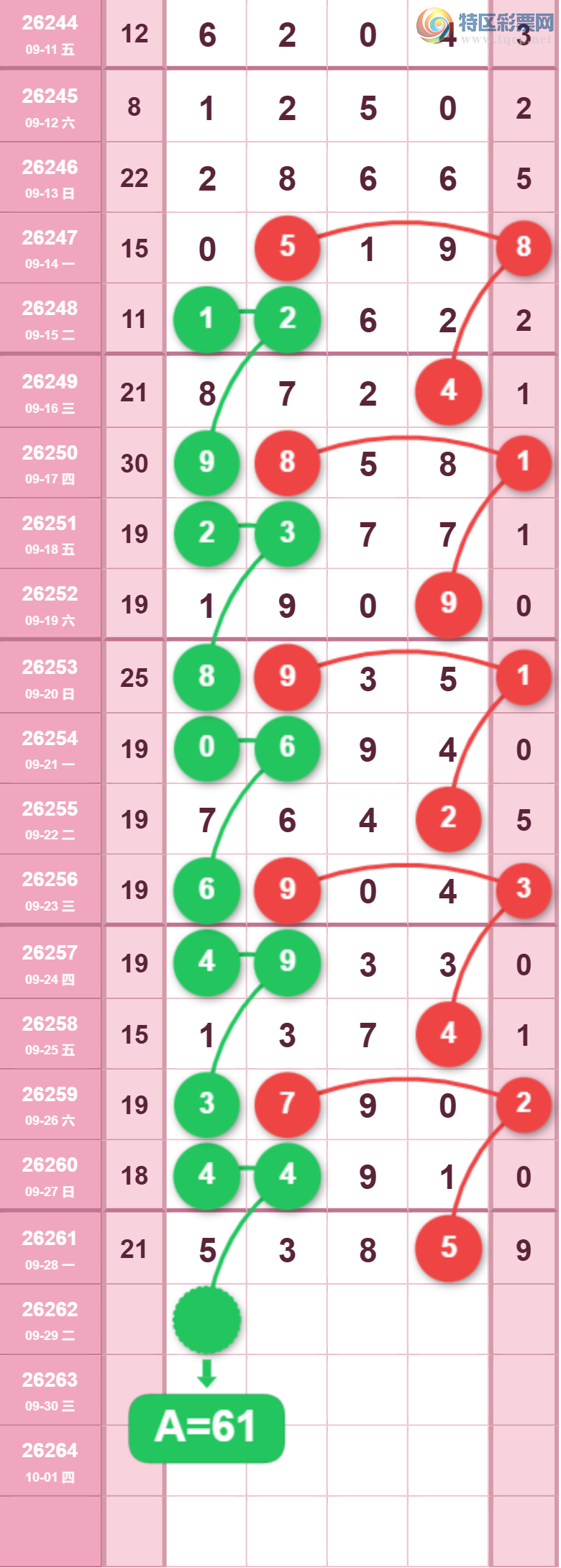 [������] 26262�ڣ��ù���ֵ�òο�.��ͼ�桿665 / ����:�ʺ��澭 / ����ID:1338760
