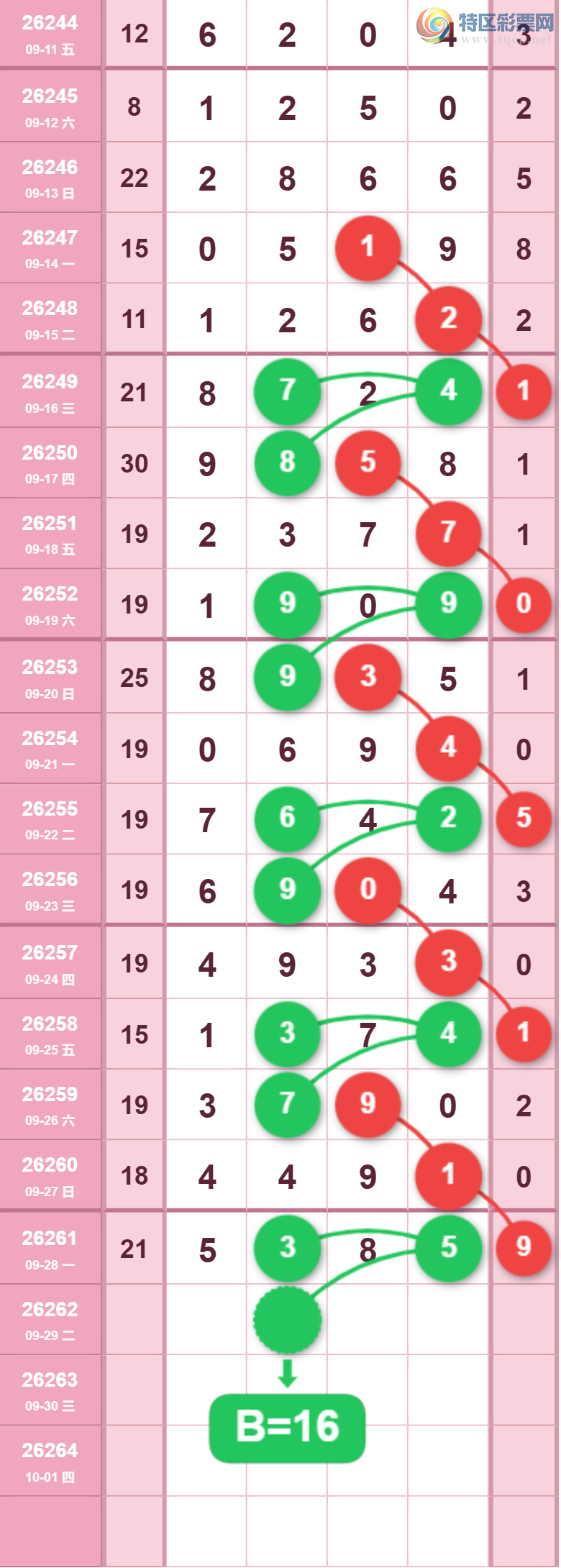 [������] 26262�ڣ��ù���ֵ�òο�.��ͼ�桿641 / ����:�ʺ��澭 / ����ID:1338760