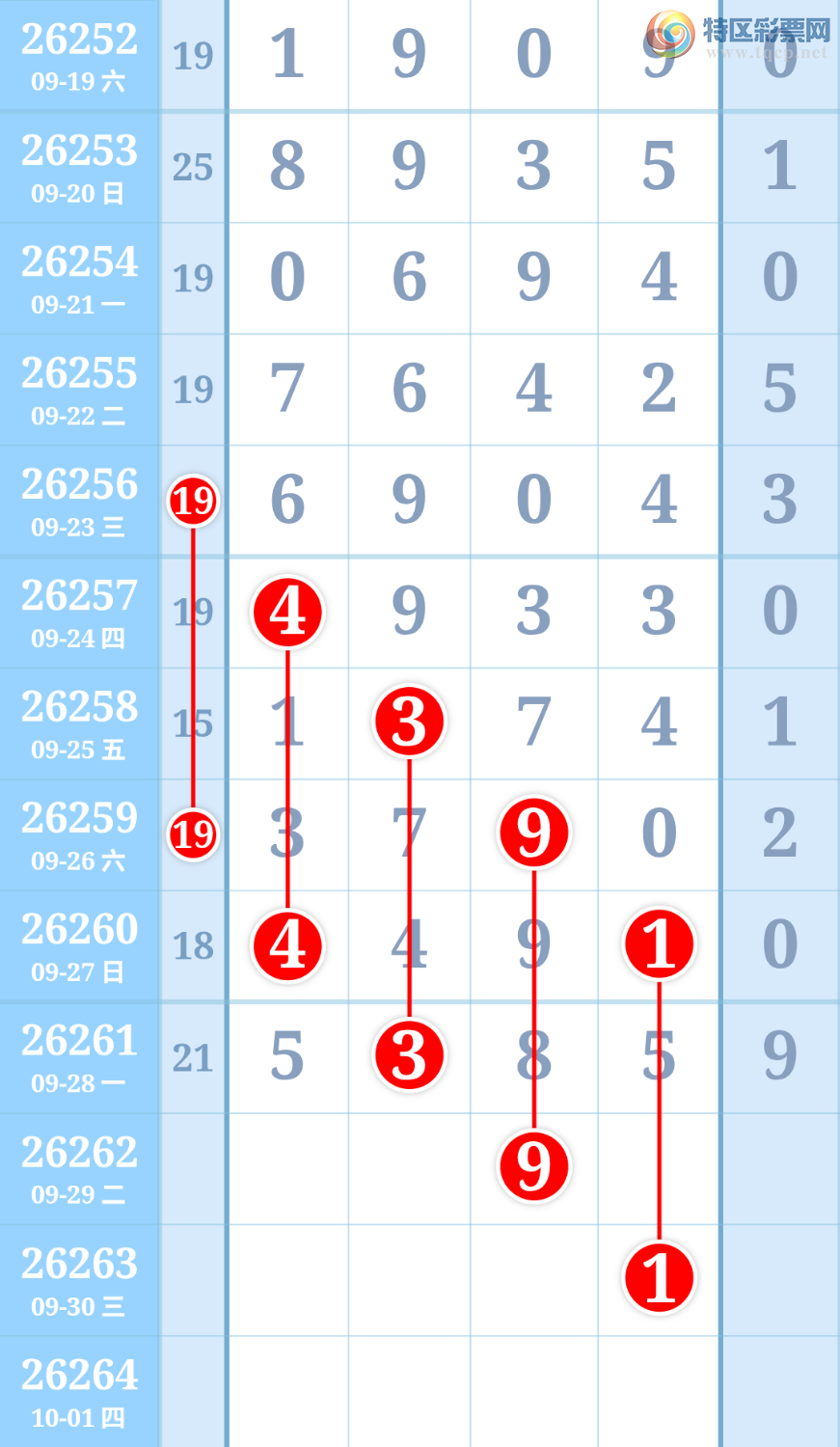 [������] 26262�ڣ������ũ���ڵ��а�λ3����λ5794 / ����:�����ũ / ����ID:1338197