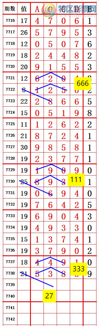 [������] 26263�ڣ�С�����롾ͼ�桿305 / ����:����666 / ����ID:1338768