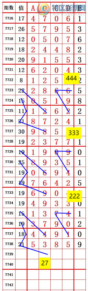 [������] 26263�ڣ�С�����롾ͼ�桿245 / ����:����666 / ����ID:1338768