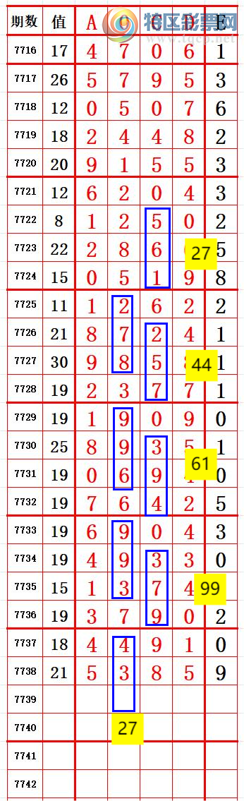 [������] 26263�ڣ�С�����롾ͼ�桿872 / ����:����666 / ����ID:1338768