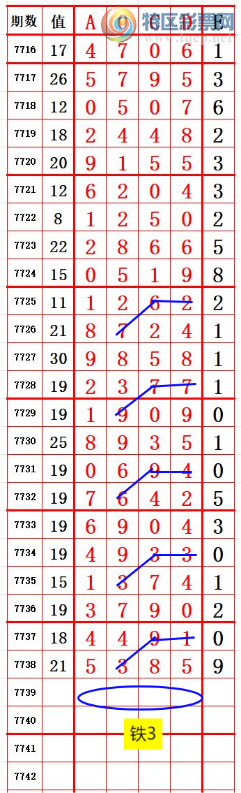 [������] 26263�ڣ�С�����롾ͼ�桿985 / ����:����666 / ����ID:1338768