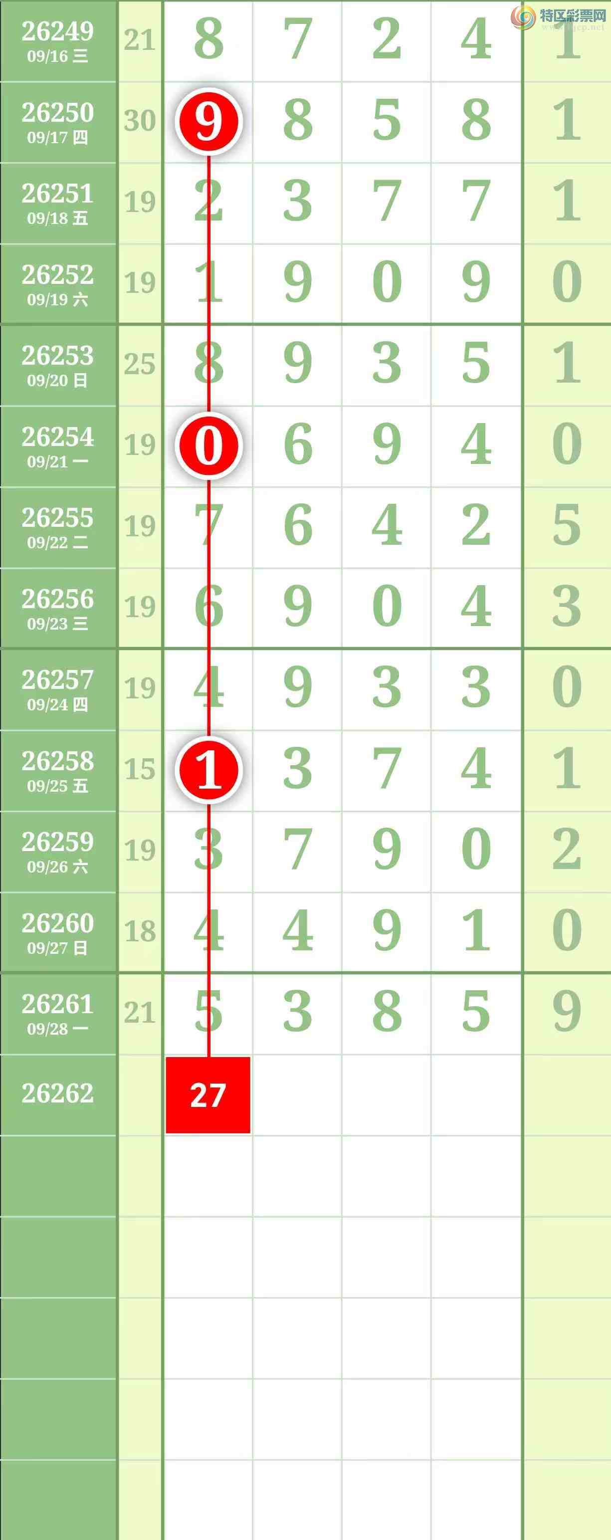 [������] 26263�ڣ����������������ͼ��625 / ����:������� / ����ID:1338775