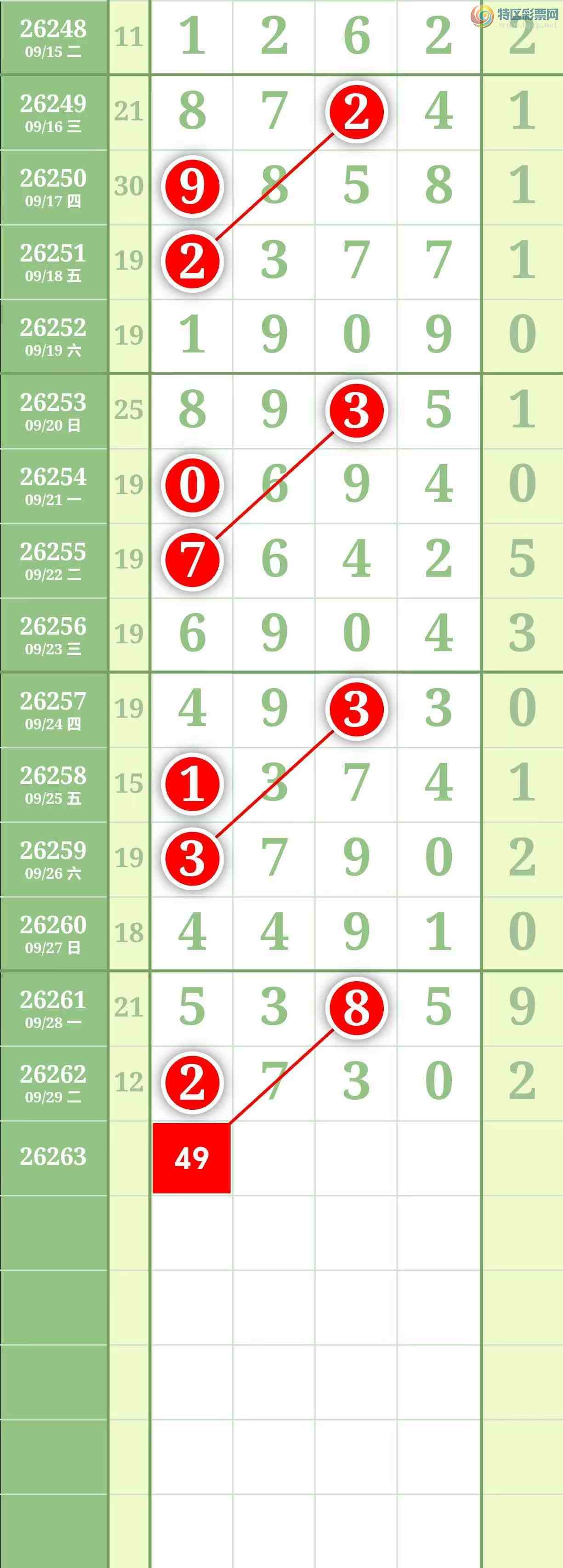 [������] 26263�ڣ����������������ͼ��973 / ����:������� / ����ID:1338775