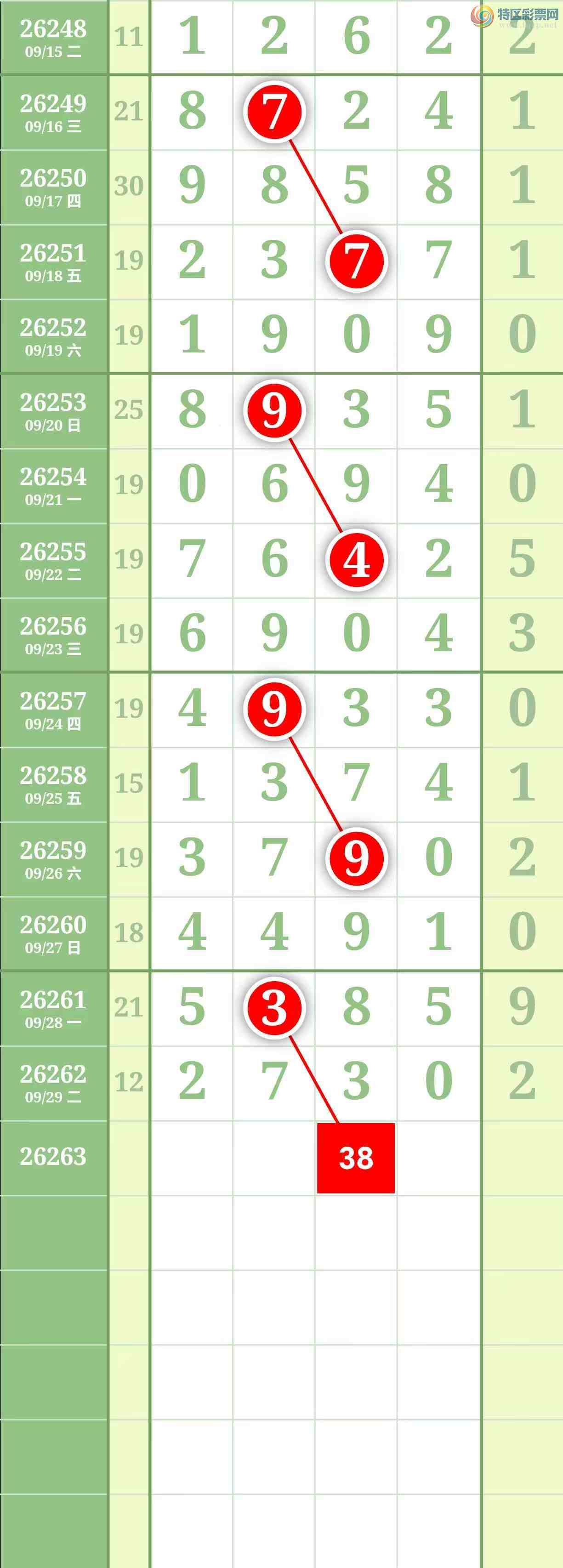 [������] 26263�ڣ����������������ͼ��598 / ����:������� / ����ID:1338775