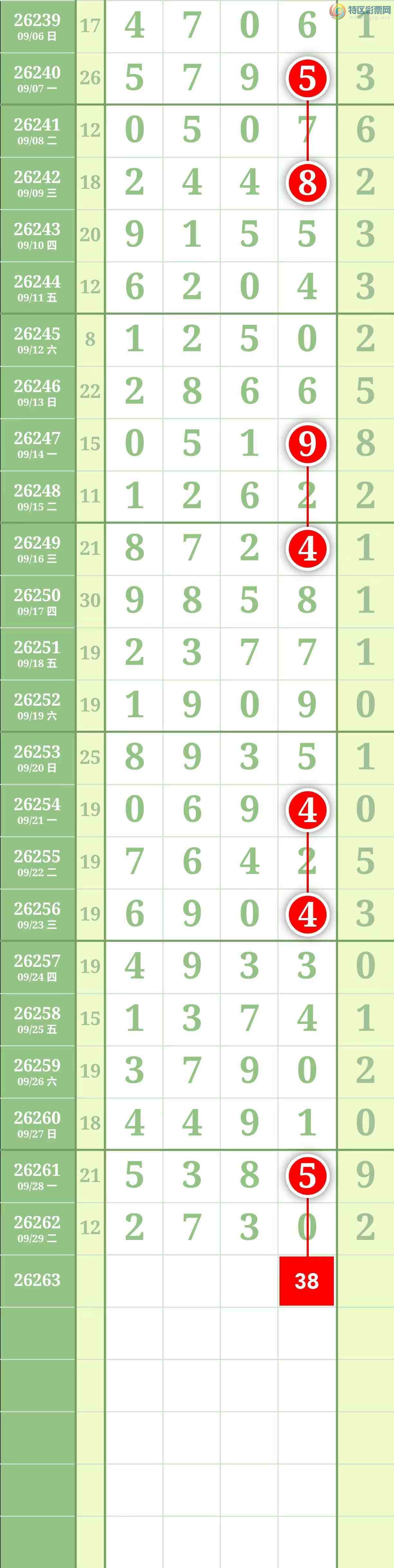 [������] 26263�ڣ����������������ͼ��137 / ����:������� / ����ID:1338775