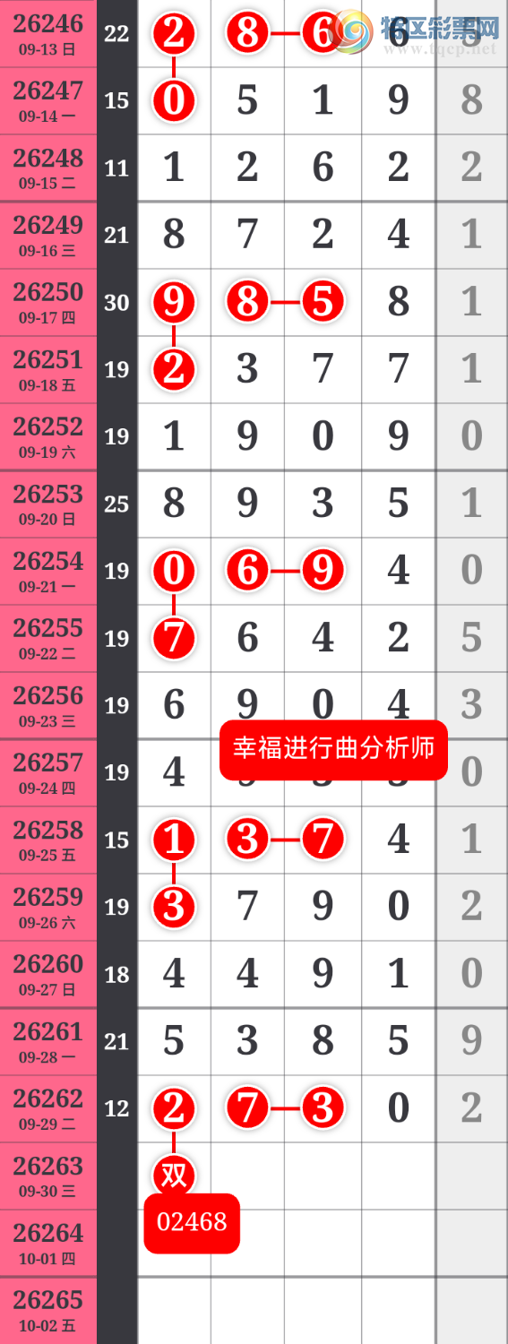 [������] 26263�ڣ��Ҹ�������������ʵ�����ж�˫ͷ��ͼ�桿255 / ����:����wd25100 / ����ID:1338847