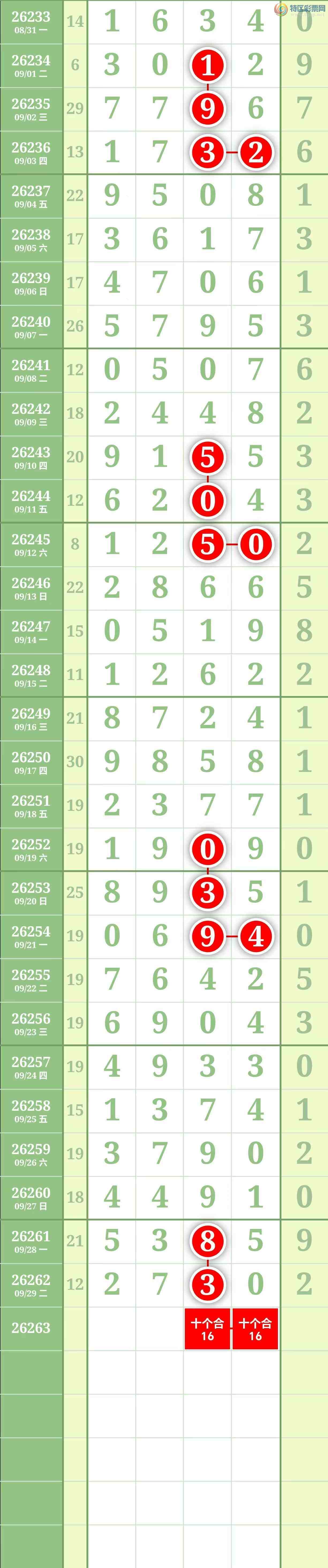 [������] 26263�ڣ����������������ͼ��855 / ����:������� / ����ID:1338775