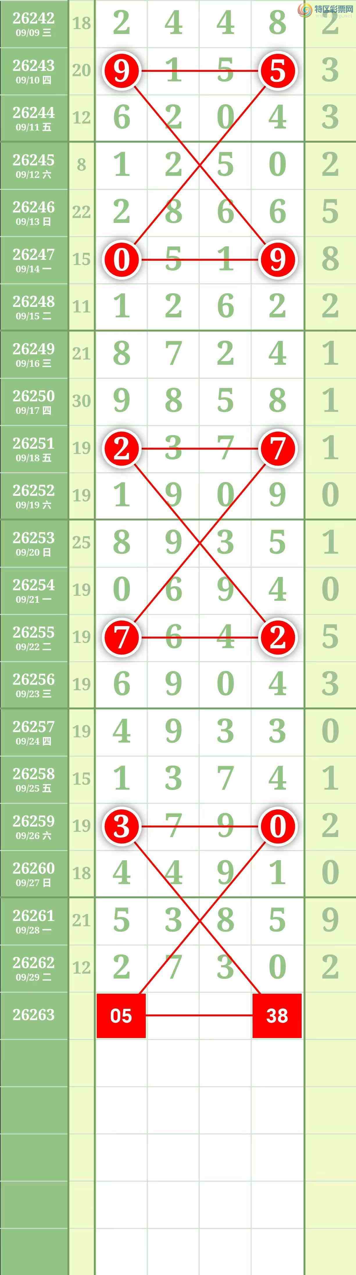 [������] 26263�ڣ����������������ͼ��799 / ����:������� / ����ID:1338775