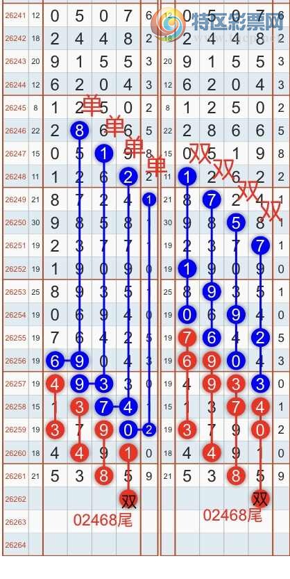 [������] 26263�ڣ������һ�߹��ɣ�����ͷβ���ɣ�{��֮}��ͼ�桿625 / ����:��֮ / ����ID:1339039
