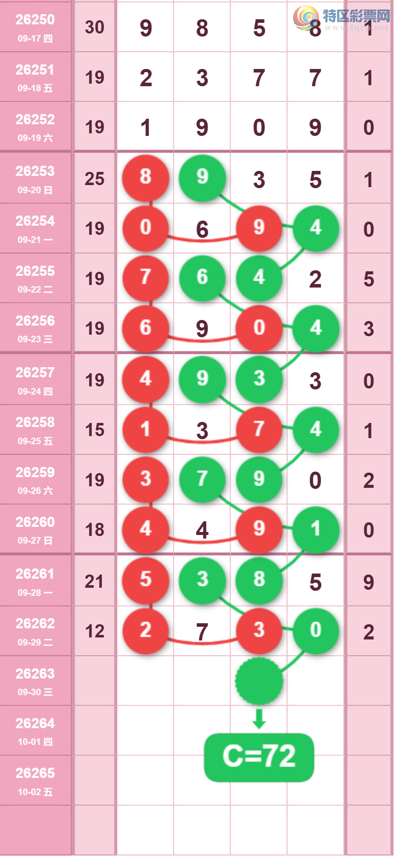 [������] 26263�ڣ��ù���ֵ�òο�.��ͼ�桿912 / ����:�ʺ��澭 / ����ID:1339099