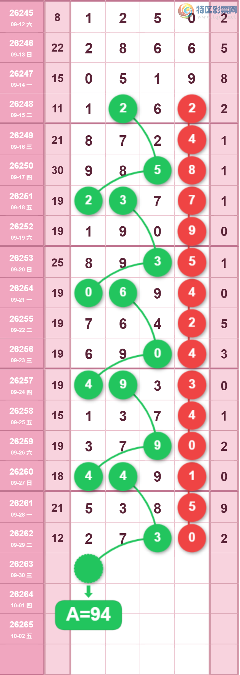 [������] 26263�ڣ��ù���ֵ�òο�.��ͼ�桿744 / ����:�ʺ��澭 / ����ID:1339099