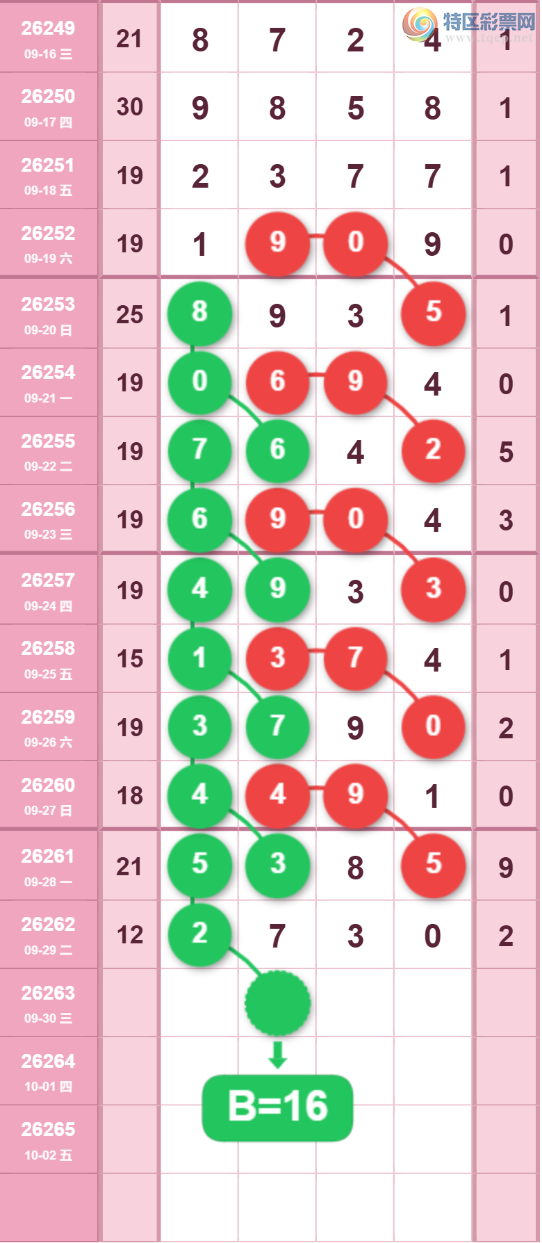 [������] 26263�ڣ��ù���ֵ�òο�.��ͼ�桿791 / ����:�ʺ��澭 / ����ID:1339099