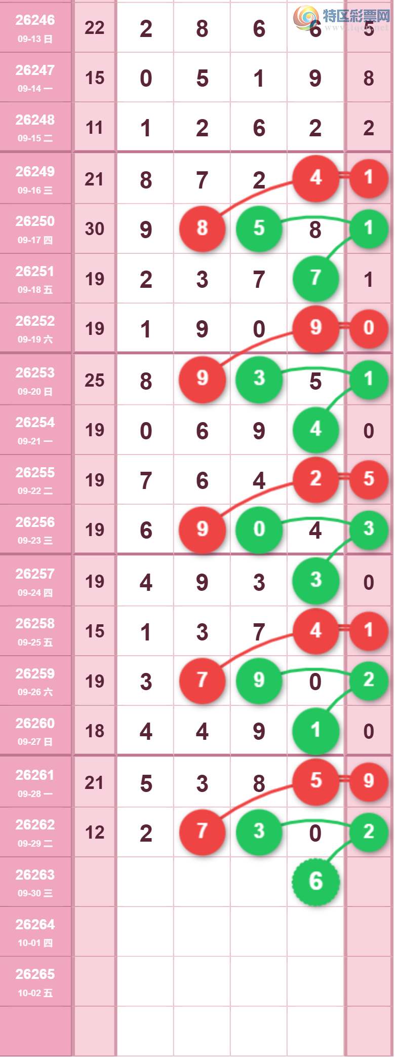 [������] 26263�ڣ��ù���ֵ�òο�.��ͼ�桿505 / ����:�ʺ��澭 / ����ID:1339099