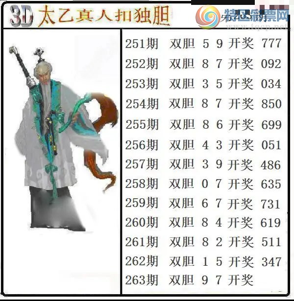 [����3D] 26263�ڣ�263�� ˫��97�����ա�871 / ����:�ļ����硣 / ����ID:1339139