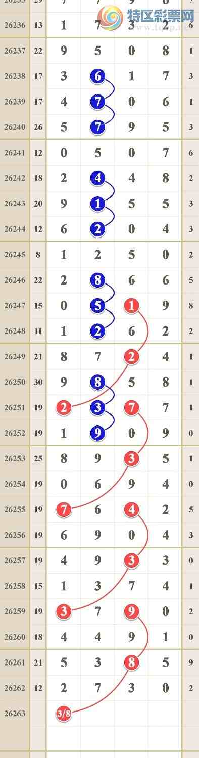 [������] 26263�ڣ�����38ͷ��ͼ�桿339 / ����:him11 / ����ID:1339227