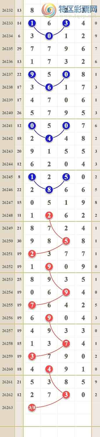 [������] 26263�ڣ�����38ͷ��ͼ�桿782 / ����:him11 / ����ID:1339227