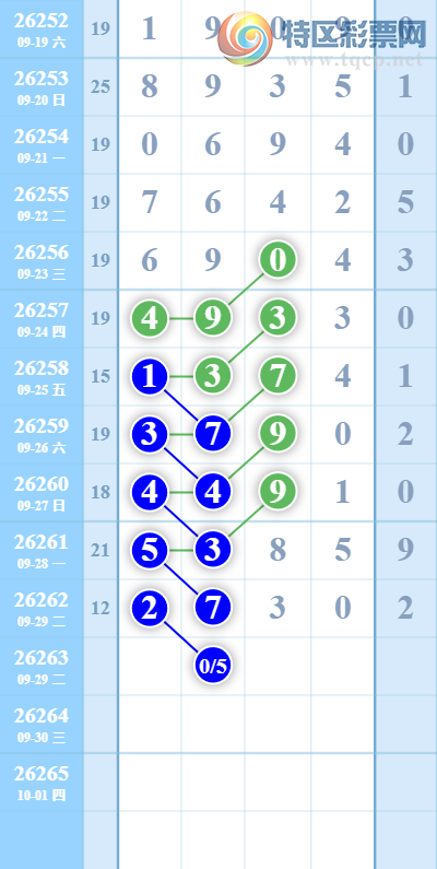 [������] 26263�ڣ�ͼ��ο�������987 / ����:����yV58724 / ����ID:1339261