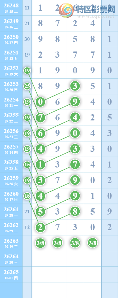 [������] 26263�ڣ�ͼ��ο�������927 / ����:����yV58724 / ����ID:1339261