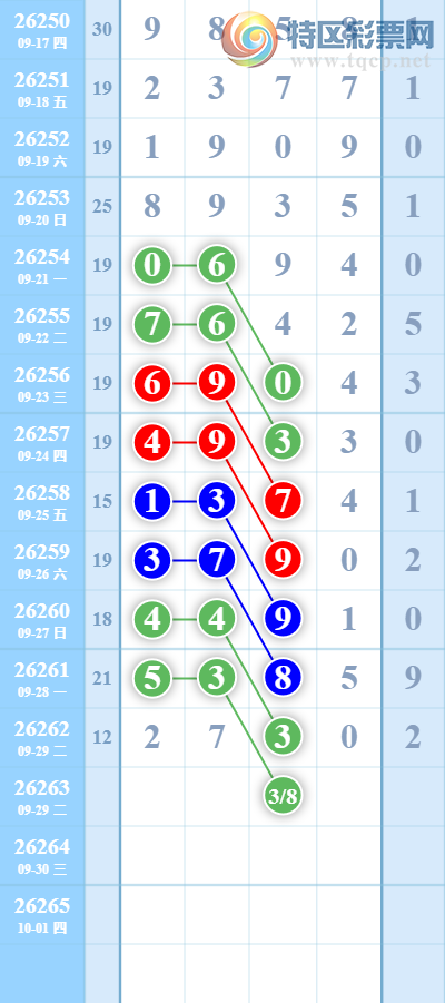 [������] 26263�ڣ�ͼ��ο�������950 / ����:����yV58724 / ����ID:1339261