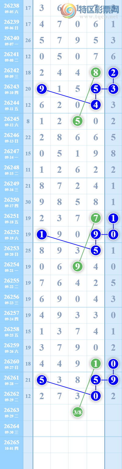 [������] 26263�ڣ�ͼ��ο�������943 / ����:����yV58724 / ����ID:1339261