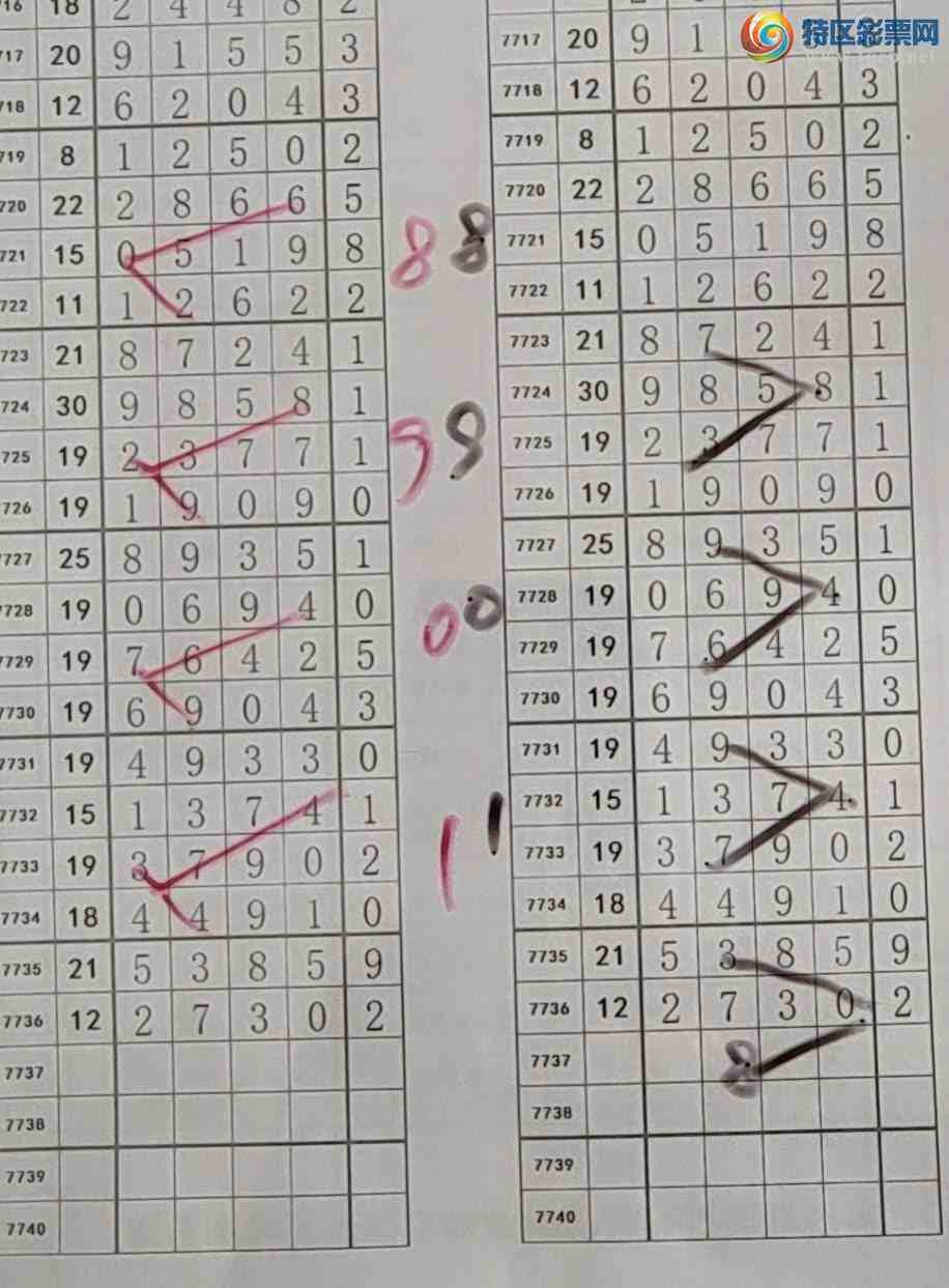 [������] 26263�ڣ�����ʱ���Ʒ������ͼ�桿508 / ����:����ʱ��hn / ����ID:1339263