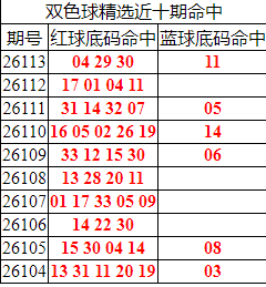 [˫ɫ��] 26114��:˫ɫ����ֲ�ǰ���������04 29 30+11577 / ����:�ͷ�-С�� / ����ID:1339272