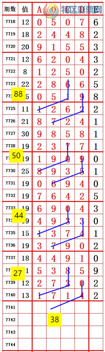 [������] 26264�ڣ����ظ磬��λ׼��96��6������ץ��λ����ͼ�桿330 / ����:���ظ� / ����ID:1339702