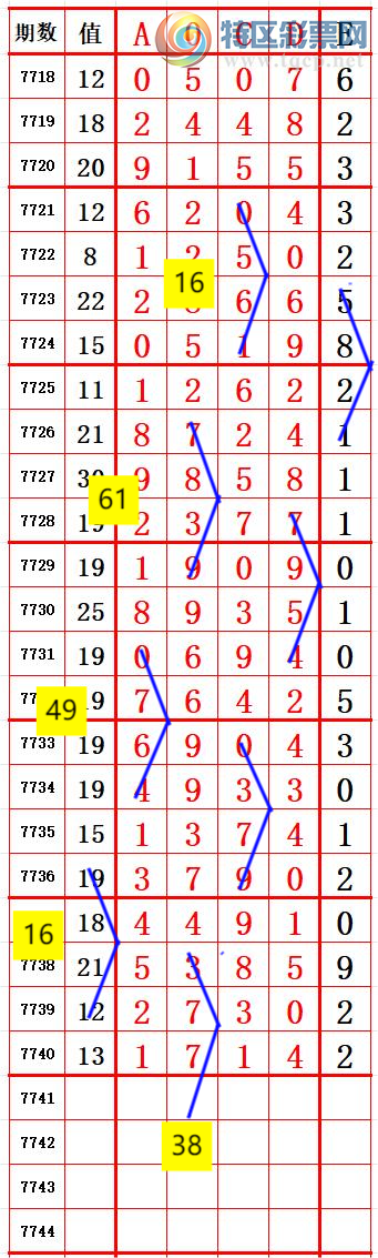 [������] 26264�ڣ���ץʮλ��122��8��������ͼ�桿153 / ����:������ / ����ID:1339703