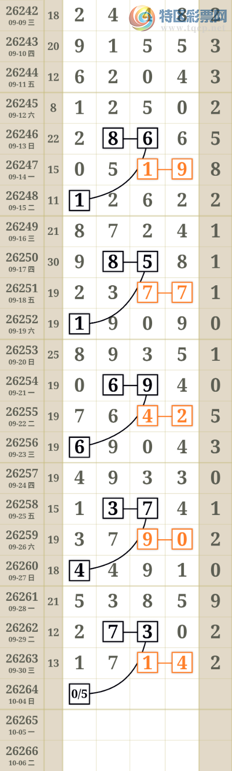[������] 26264��:����ǧλɱһ��626 / ����:����Tr31933 / ����ID:1339343