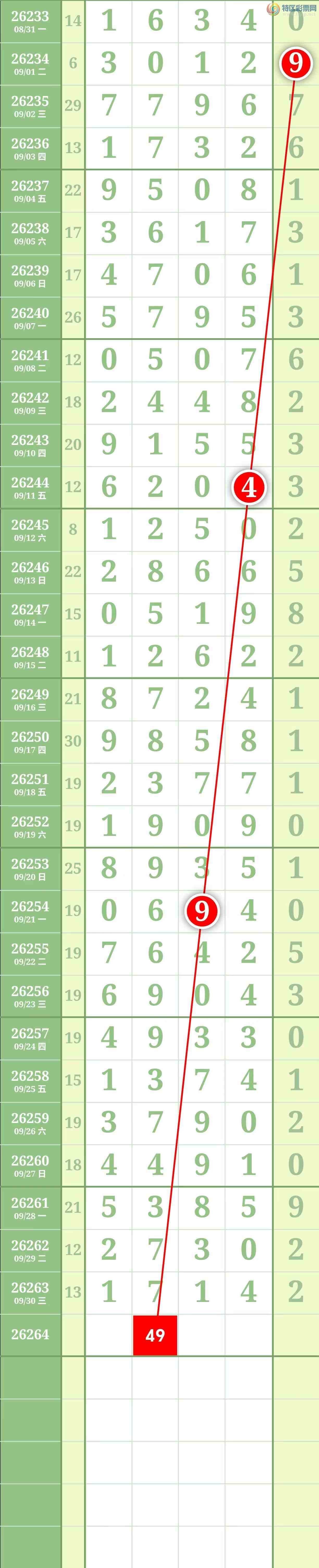[������] 26264�ڣ����������������Χ�С�ͼ��679 / ����:������� / ����ID:1339335