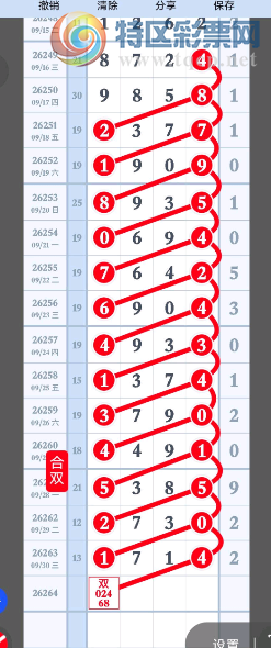 [������] 26264�ڣ�10��5�������Ѹ��£����ڿ��ź졾ͼ�桿967 / ����:___��______ / ����ID:1339896