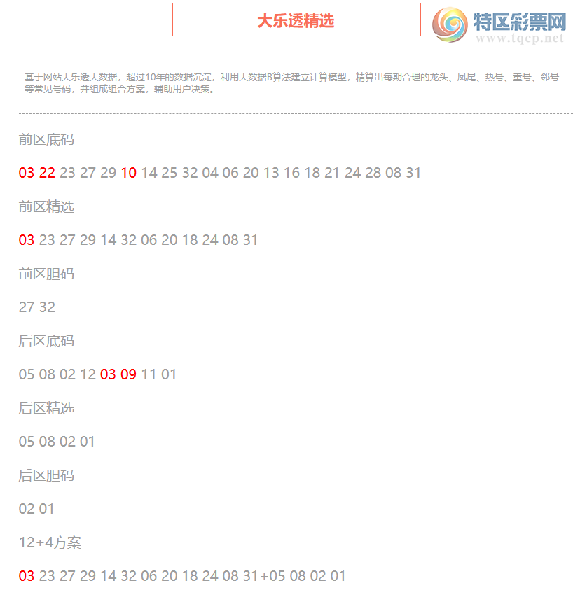 [����͸] 26113�ڣ�����͸��ѡǰ������Ϻ�03 22 10+03 09840 / ����:�ͷ�-С�� / ����ID:1339909