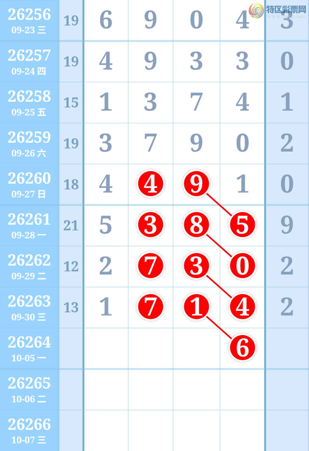 [������] 26264�ڣ������ũ���ڼ�������ǧλ1111��ʮλ111������������1+1+178 / ����:�����ũ / ����ID:1339345