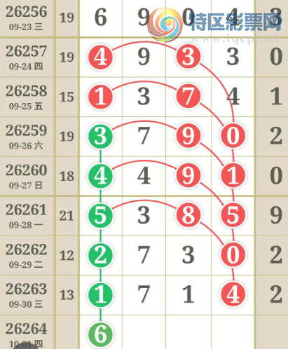 [������] 26264�ڣ�����һ�����ɲο���ͼ�桿872 / ����:����һ��� / ����ID:1339930