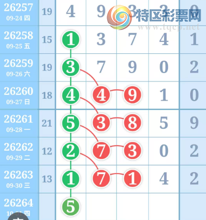 [������] 26264�ڣ��ù���ֵ�òο�.��ͼ�桿382 / ����:�ʺ��澭 / ����ID:1339932